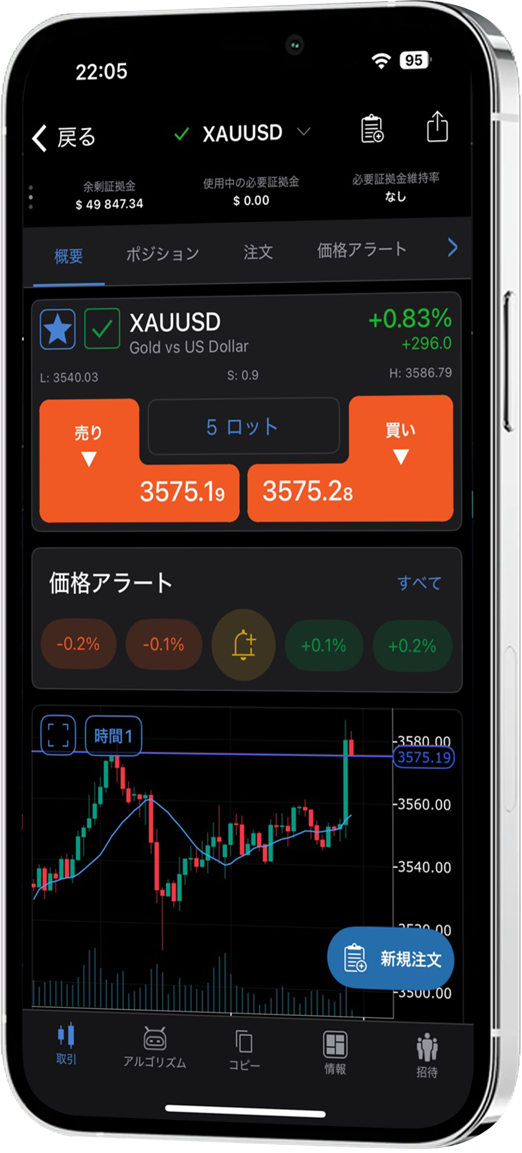 RYOEX Security Features