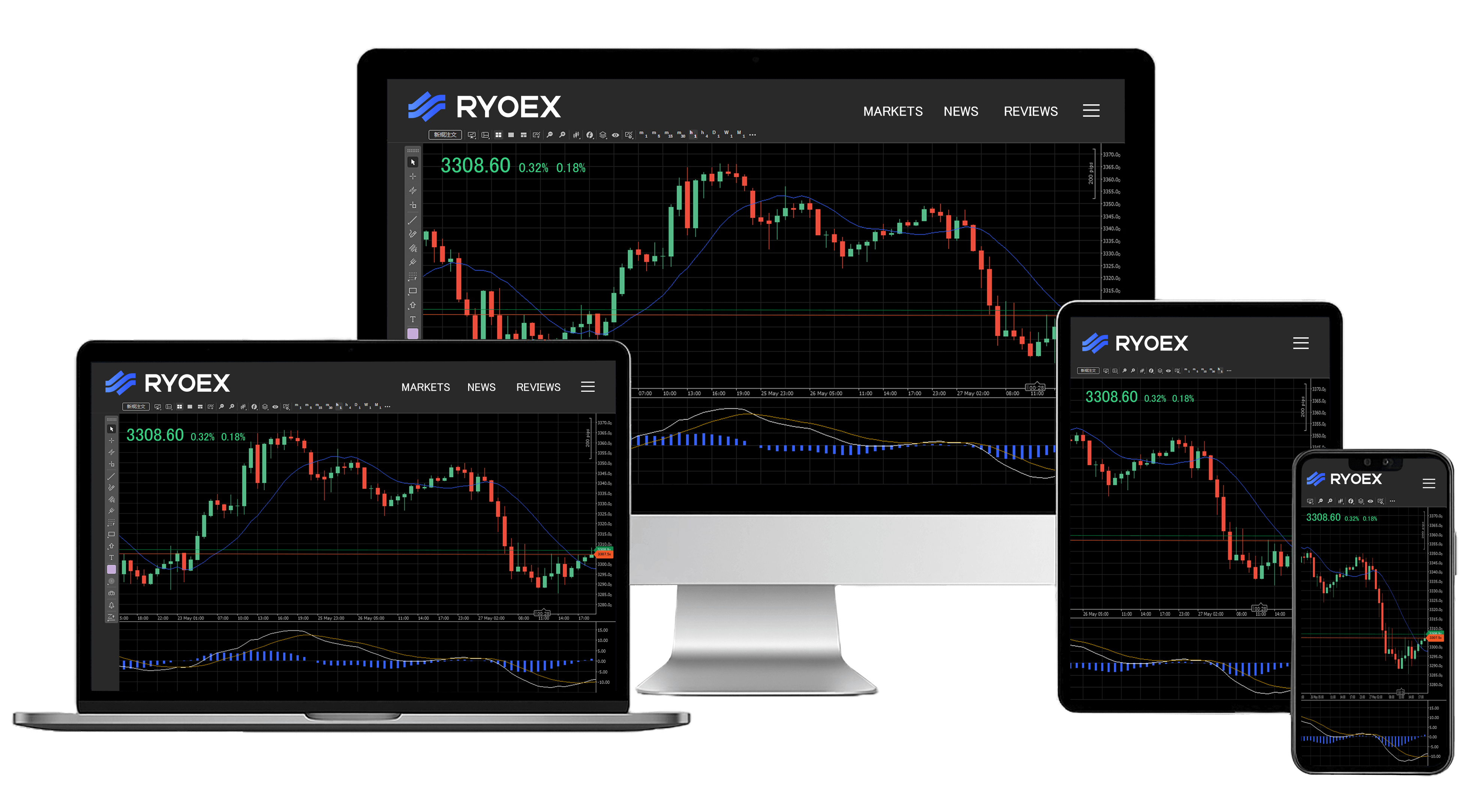 RYOEX Trading Platform on iPhone - Mobile App Interface