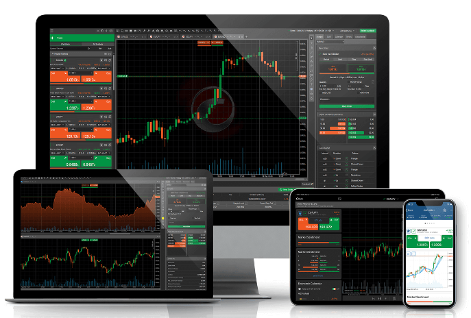cTrader Desktop