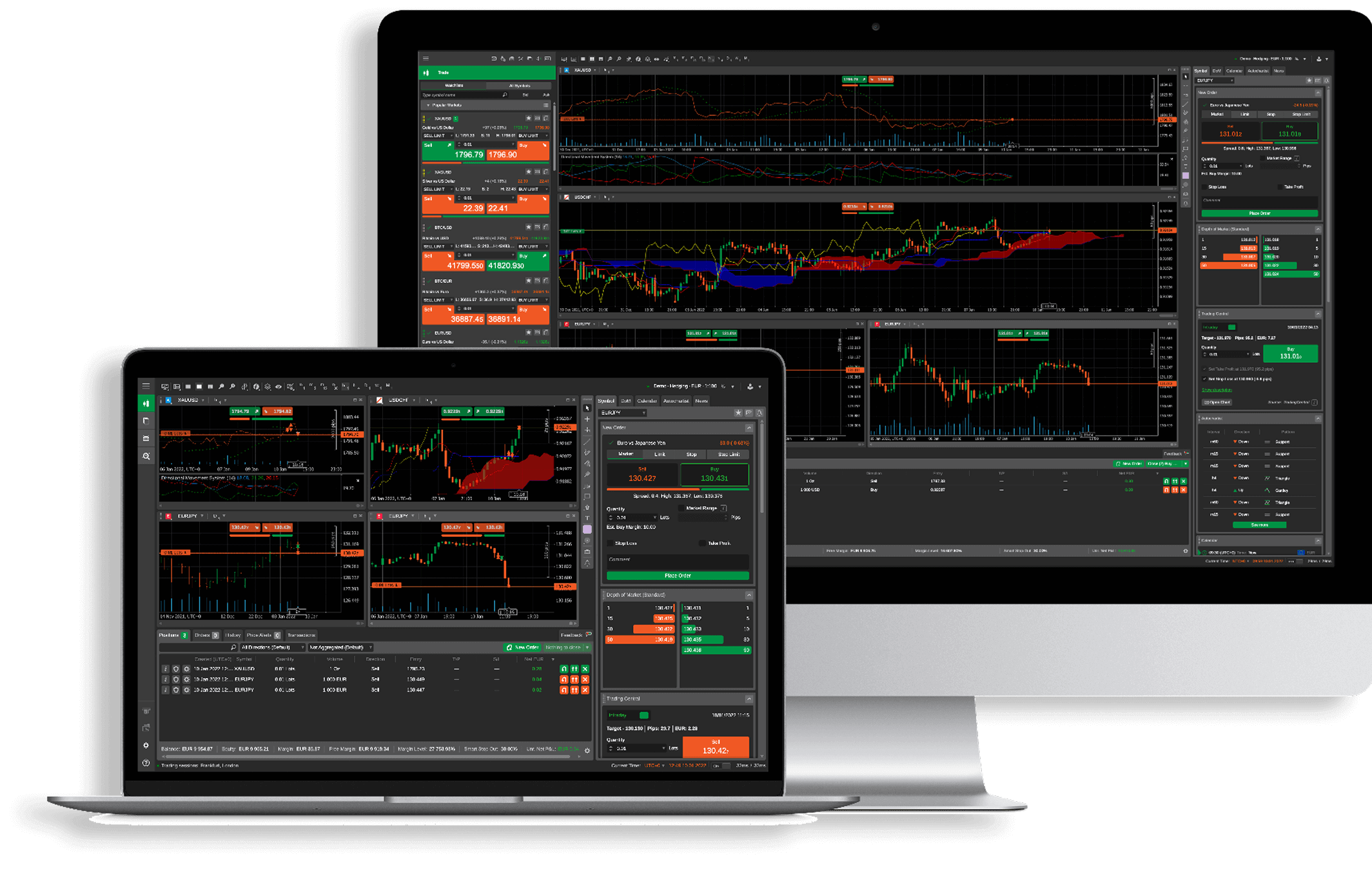 cTrader Desktop Usage